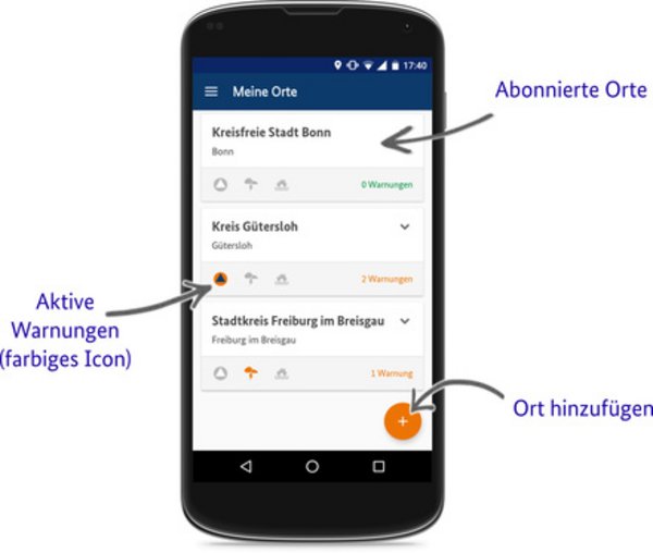 Abbildung der Warn-App "NINA". Foto: BBK