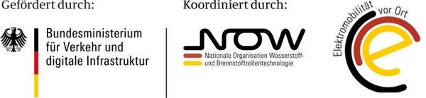 Logo des Bundesministeriums und Logo NOW