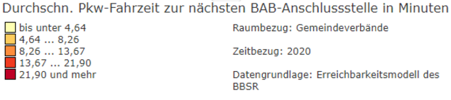 Legende zur Karte Erreichbarkeit von Autobahnen