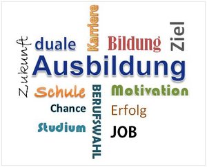 Grafik zu den Bestandteilen der dualen Ausbildung. Grafik: Kommunale Koordinierung Grafik zu den Bestandteilen der dualen Ausbildung. Grafik: Kommunale Koordinierung