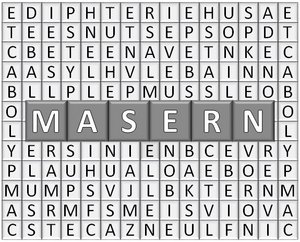 Namen von Infektionskrankheiten. Foto: Raphael Moers/Kreis Soest