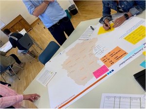 Gruppenarbeit im Rahmen der 1. Entwicklungswerkstatt 2023. Foto: Transferagentur NRW