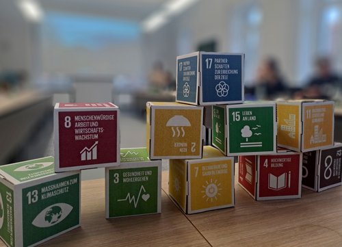 Nachhaltigkeitscheck Nachhaltigkeitscheck